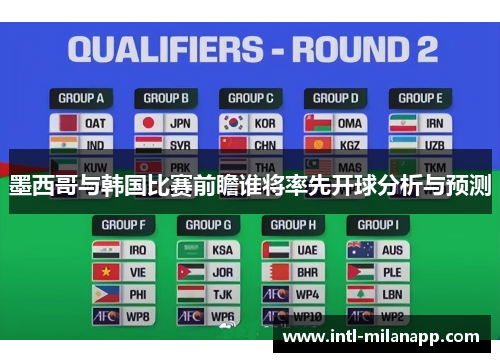 墨西哥与韩国比赛前瞻谁将率先开球分析与预测